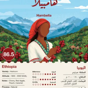 Hambella - Ethiopia